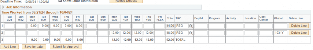 The time sheet for the period from 09/21/24 to 10/04/24 shows two rows of recorded work hours. In the first row, 9 hours were worked from Sunday through Thursday, with 8 hours on Friday, totaling 44 hours. In the second row, 12 hours were worked on six consecutive days from 9/28 to 10/3, adding up to 48 hours. The total hours worked for this period is 92 hours. The submission deadline for this time sheet is 10/08/24 at 11:00 AM.