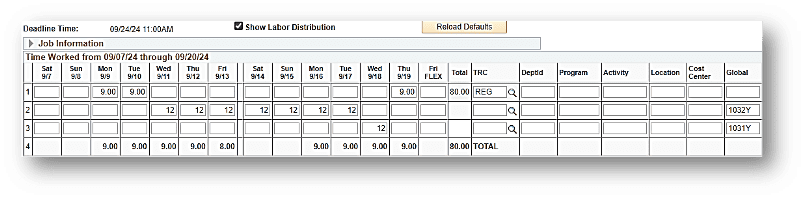 A timecard interface displaying hours worked from 09/07/24 through 09/20/24, with 12-hour shifts logged on several days. The form includes options for entering job-related details such as location, cost center, and department. The total hours for the period are calculated at the bottom. The interface features buttons for showing labor distribution and resetting defaults, with global codes "1032Y" and "1031Y" visible for two entries.